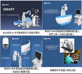 金山智慧医疗 赋能健康中国，构建未来远程健康管理新生态