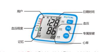 数字时代，隔空守护 远程健康管理服务如何将关怀送到父母身边
